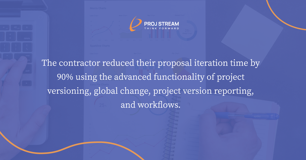 The contractor reduced their proposal iteration time by 90% using the advanced functionality of project versioning, global change, project version reporting, and workflows.