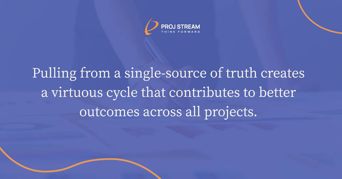 Pulling from a single source of truth creates a virtuous cycle that contributes to better outcomes across all projects.
